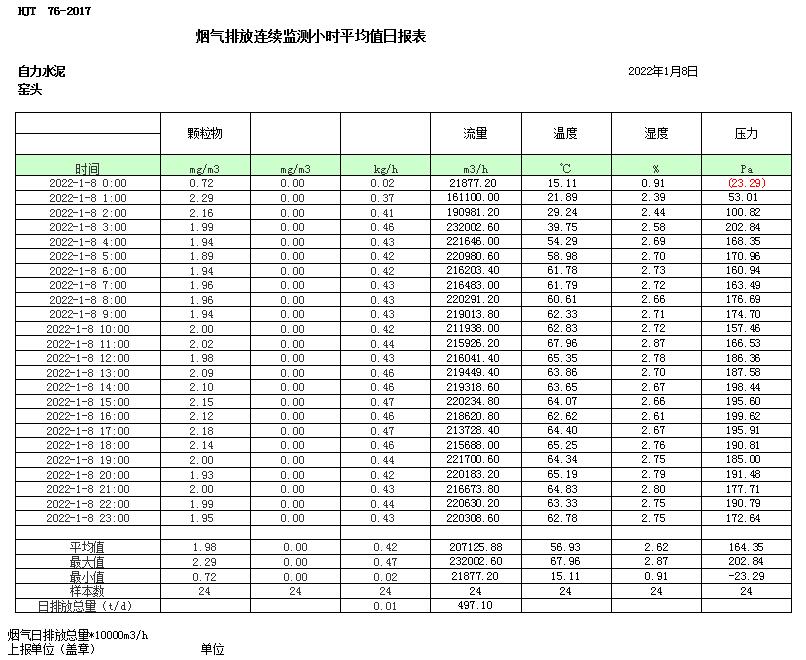 豪门国际·(中国集团)官方网站