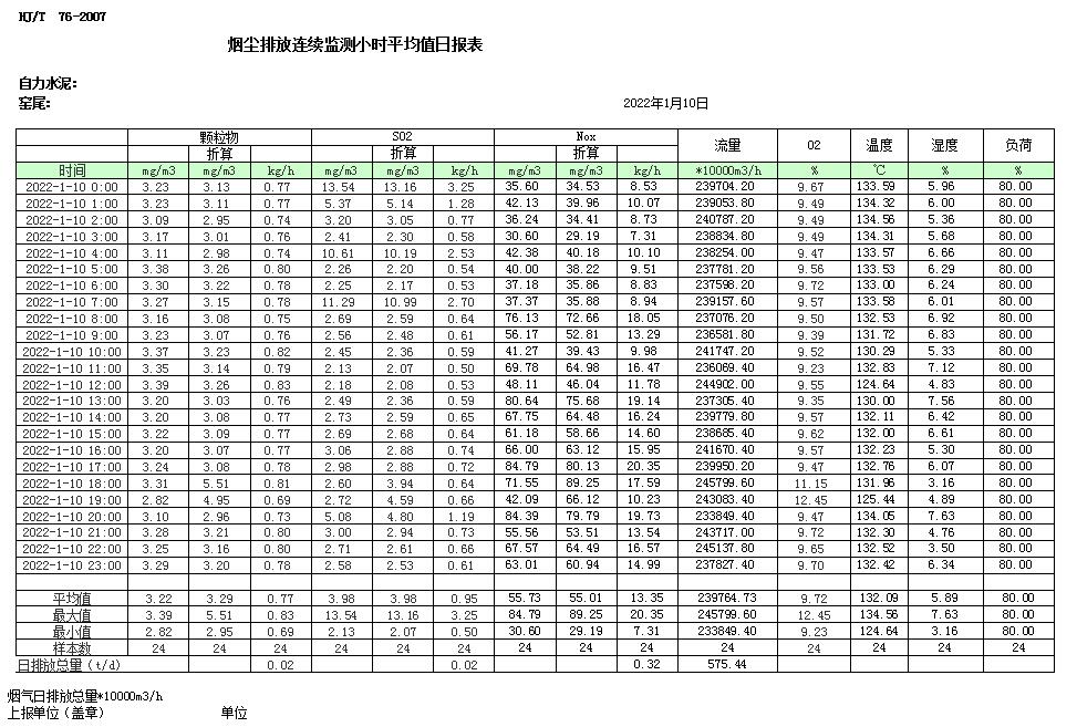 豪门国际·(中国集团)官方网站