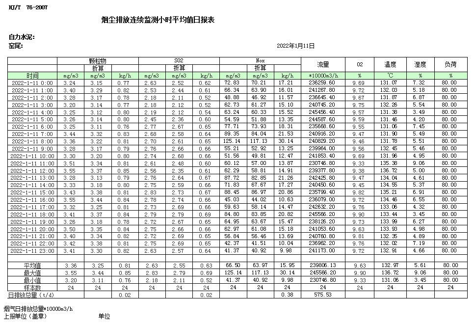 豪门国际·(中国集团)官方网站