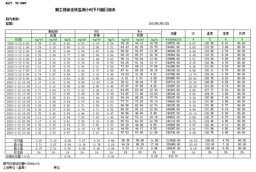 豪门国际·(中国集团)官方网站