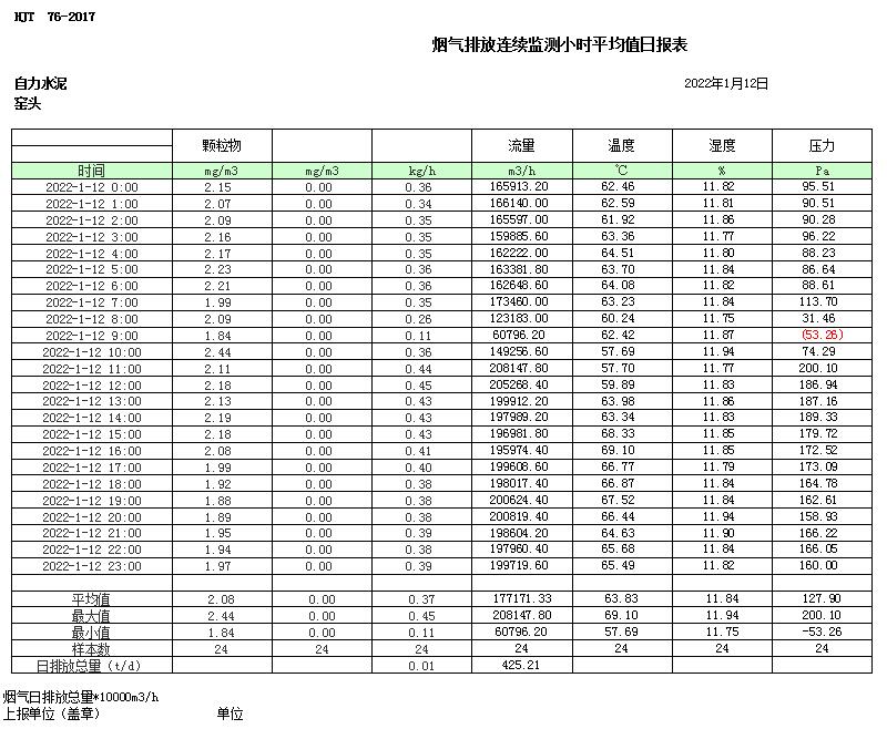豪门国际·(中国集团)官方网站