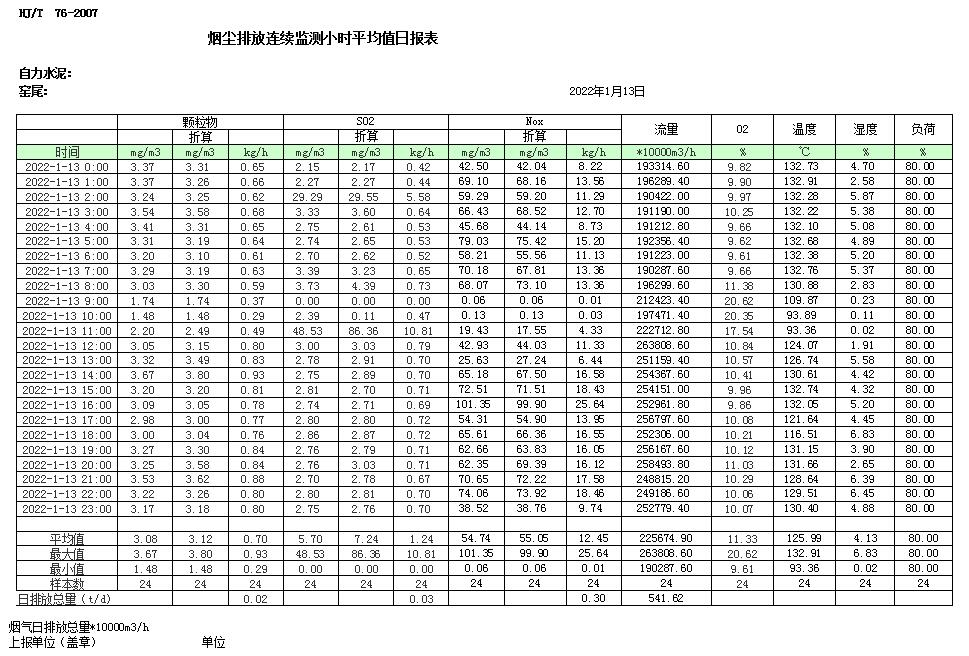 豪门国际·(中国集团)官方网站