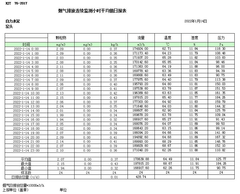 豪门国际·(中国集团)官方网站