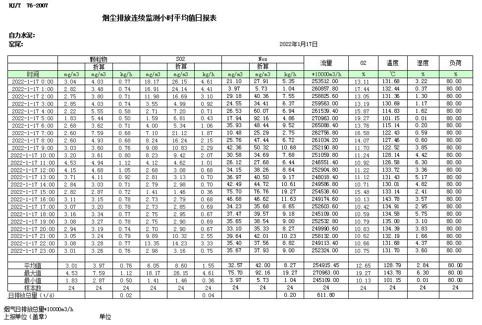 豪门国际·(中国集团)官方网站