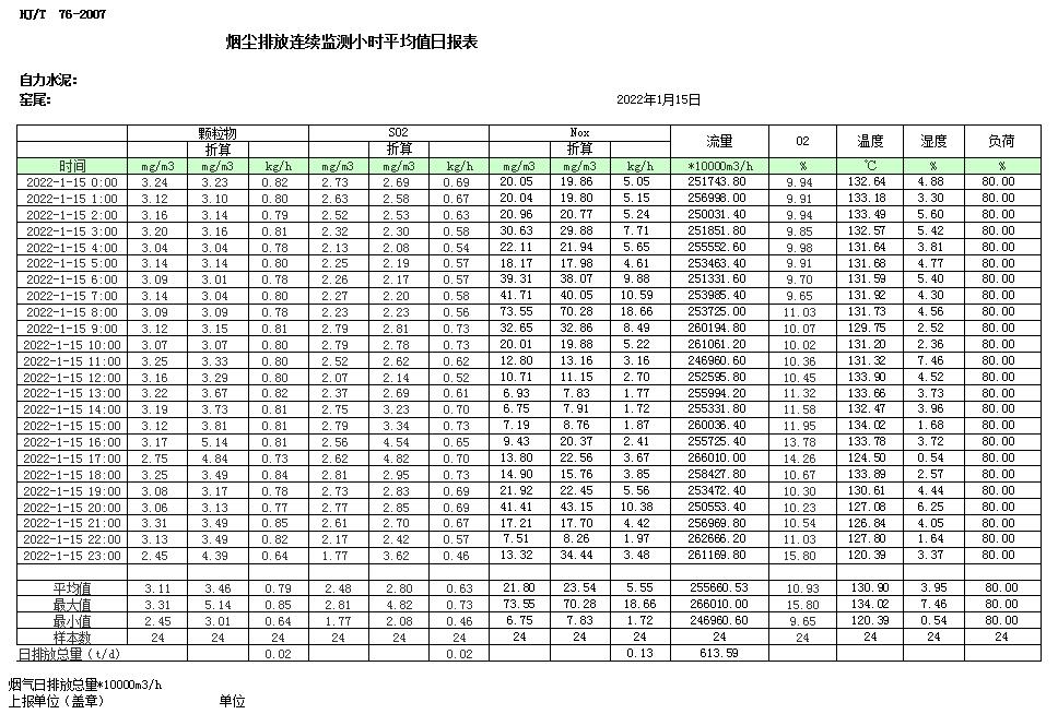 豪门国际·(中国集团)官方网站