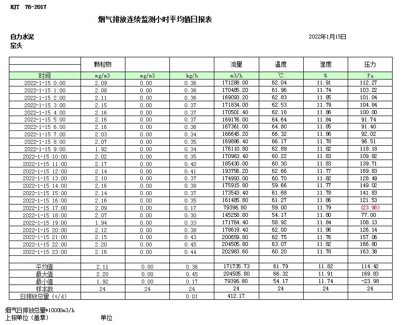 豪门国际·(中国集团)官方网站