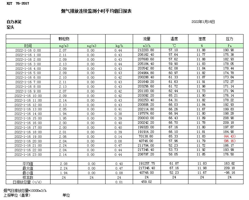 豪门国际·(中国集团)官方网站