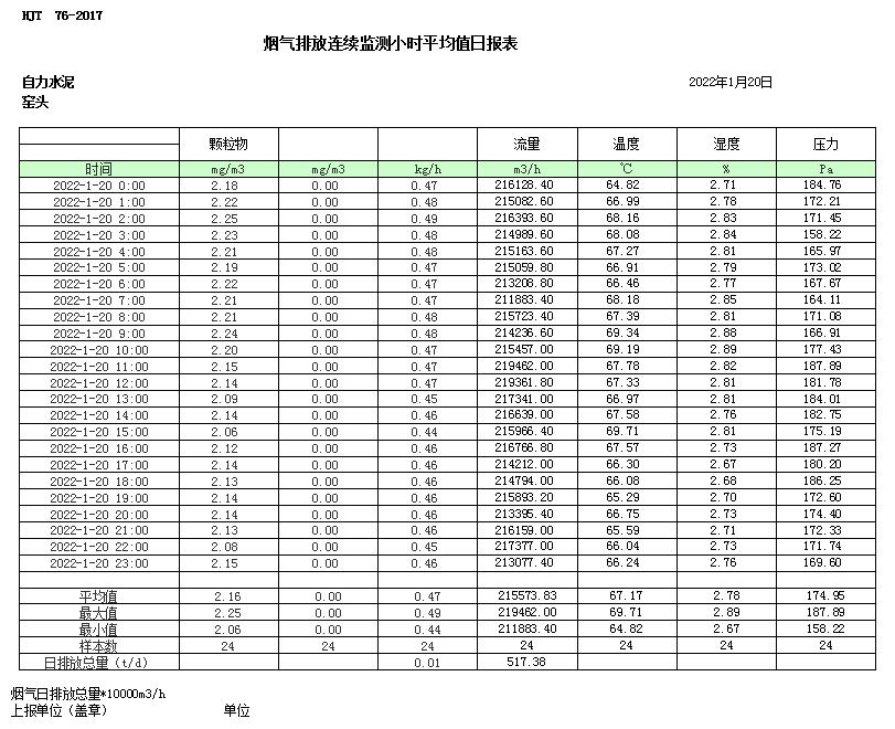 豪门国际·(中国集团)官方网站
