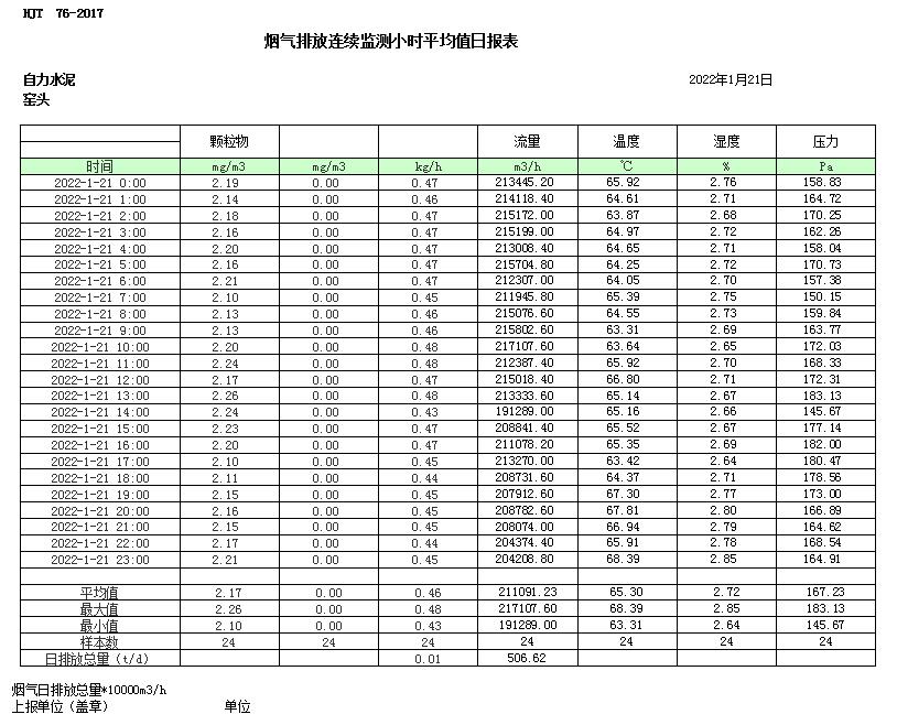 豪门国际·(中国集团)官方网站