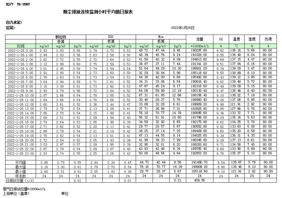 豪门国际·(中国集团)官方网站