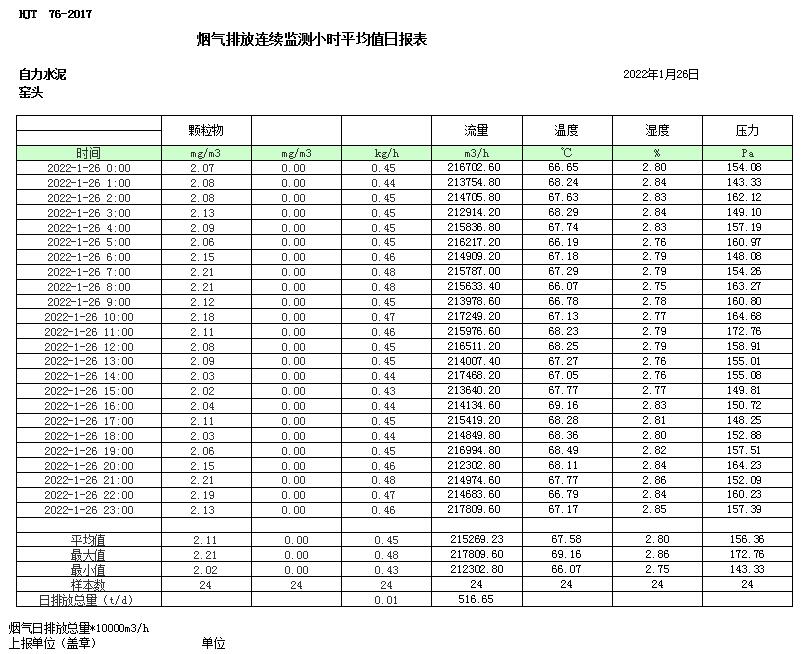 豪门国际·(中国集团)官方网站