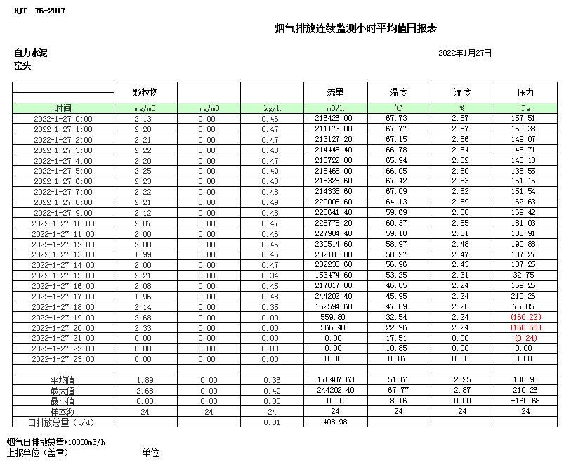 豪门国际·(中国集团)官方网站