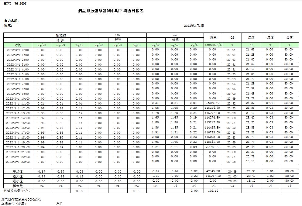 豪门国际·(中国集团)官方网站