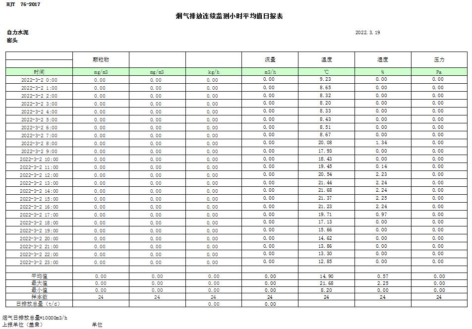 豪门国际·(中国集团)官方网站