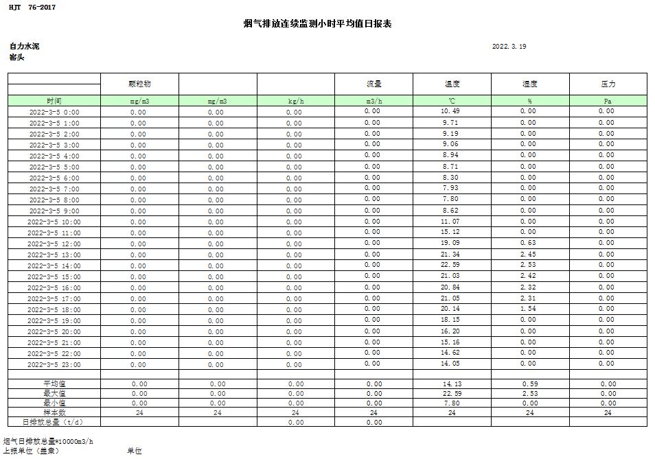 豪门国际·(中国集团)官方网站