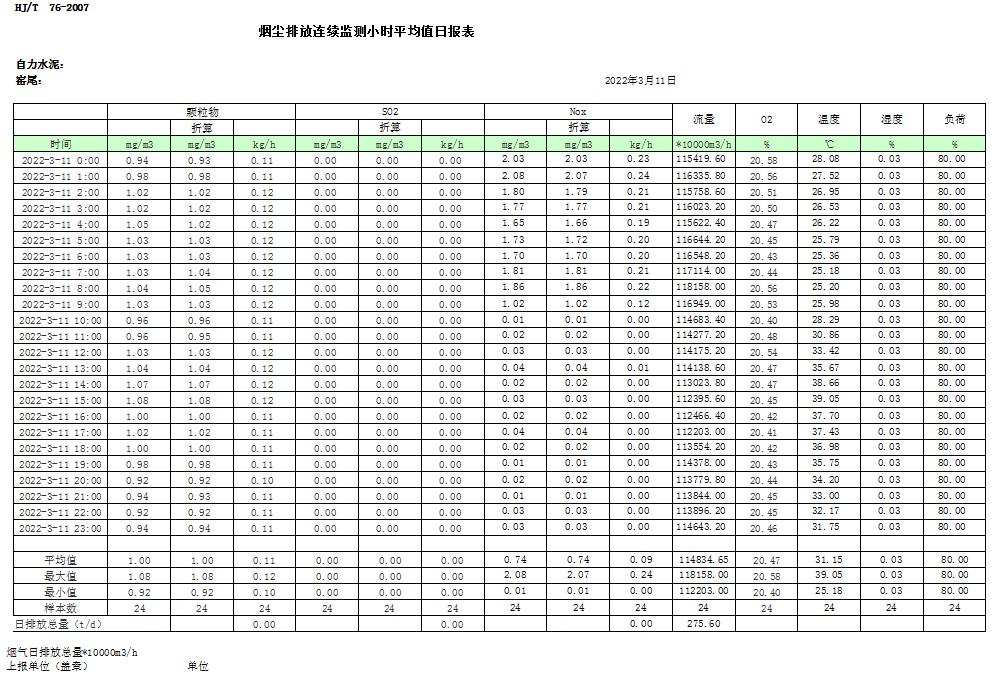 豪门国际·(中国集团)官方网站