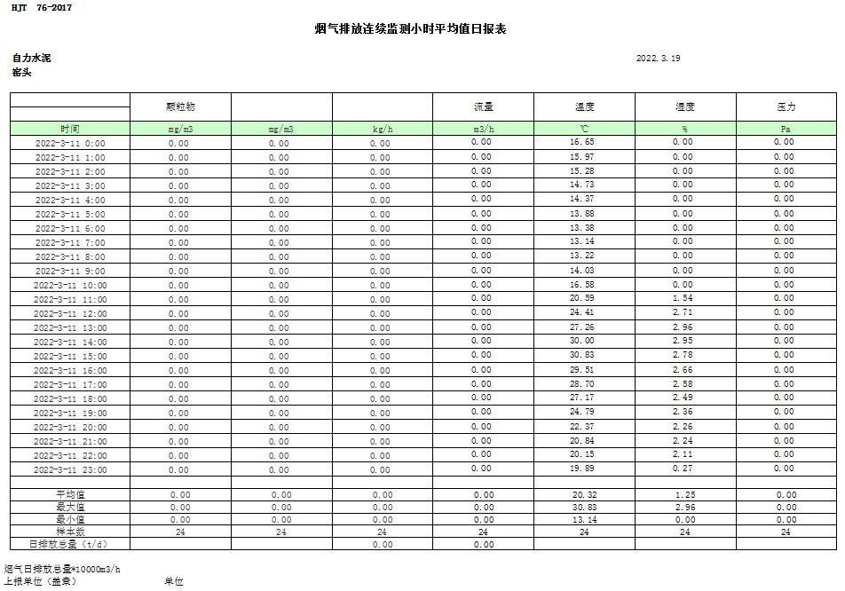 豪门国际·(中国集团)官方网站