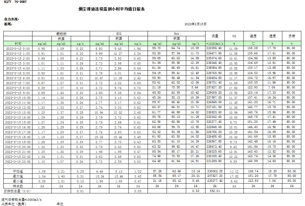豪门国际·(中国集团)官方网站