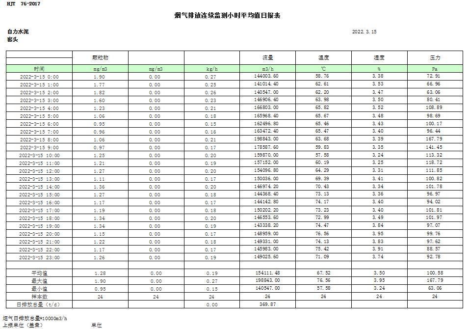 豪门国际·(中国集团)官方网站