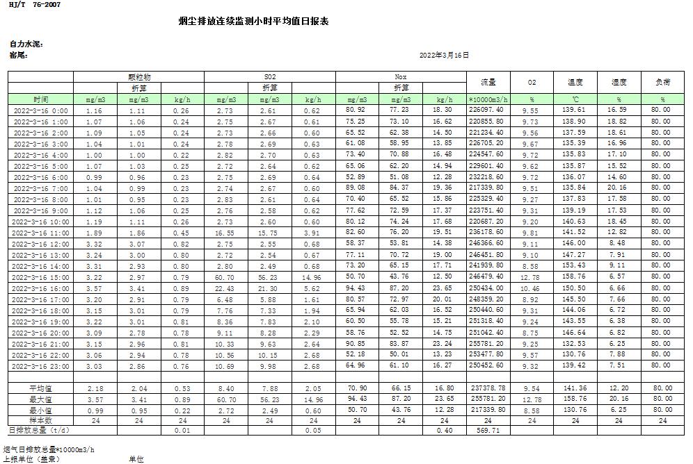 豪门国际·(中国集团)官方网站