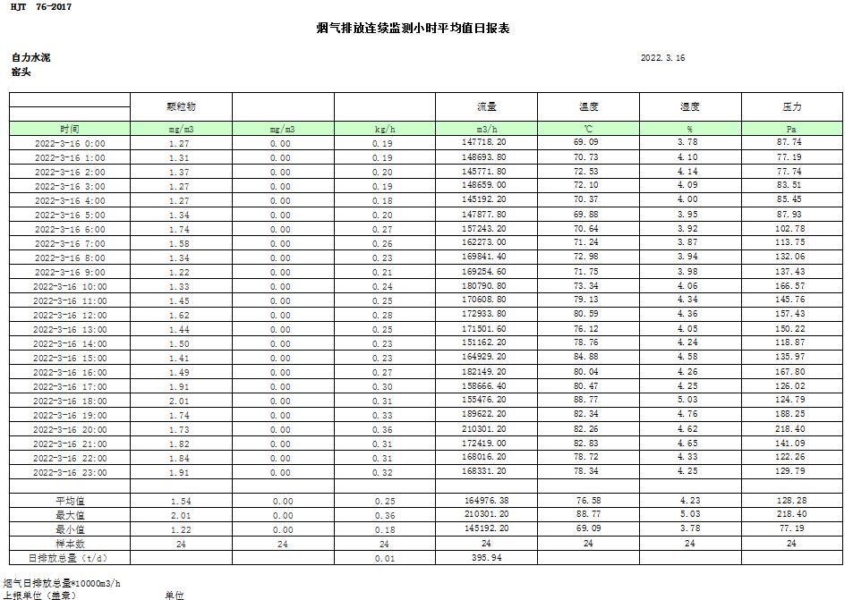 豪门国际·(中国集团)官方网站
