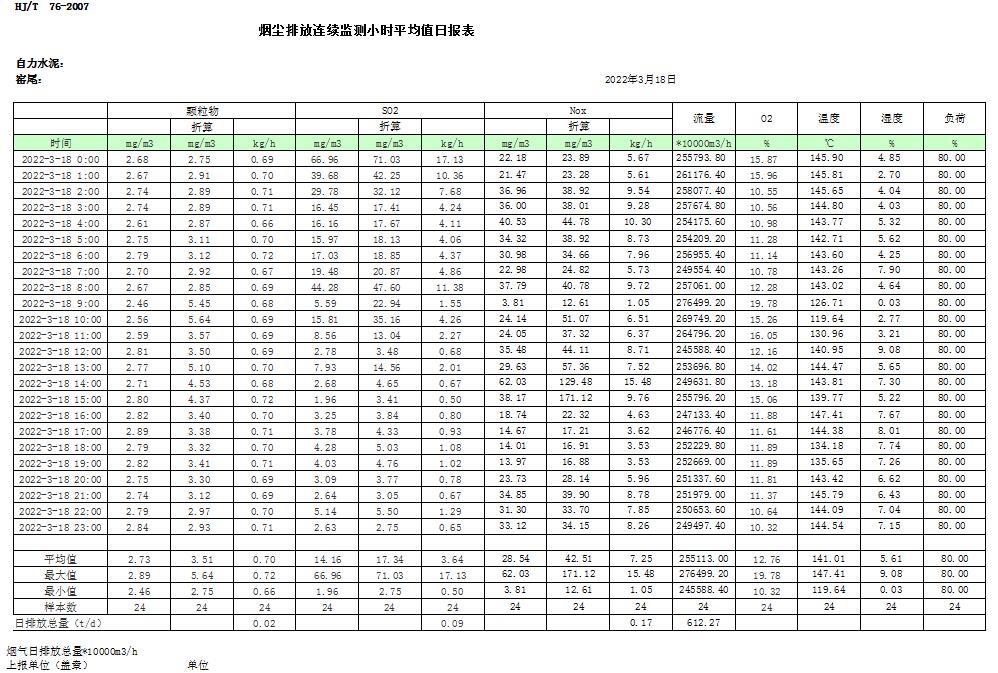 豪门国际·(中国集团)官方网站