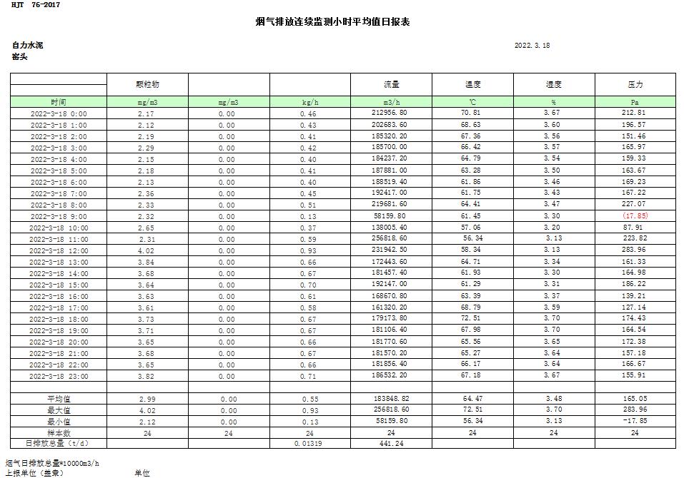 豪门国际·(中国集团)官方网站
