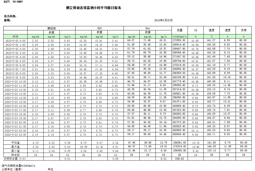 豪门国际·(中国集团)官方网站