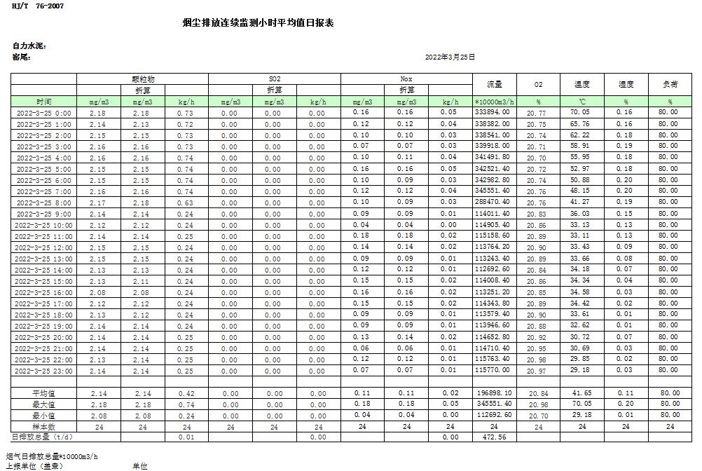 豪门国际·(中国集团)官方网站