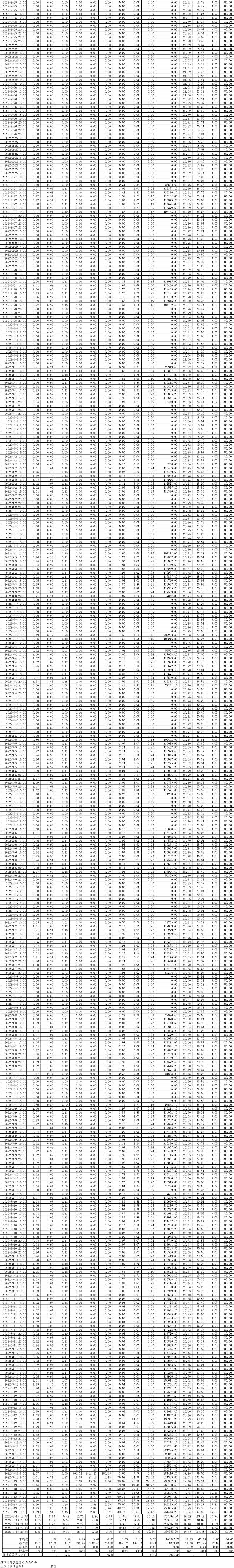 豪门国际·(中国集团)官方网站