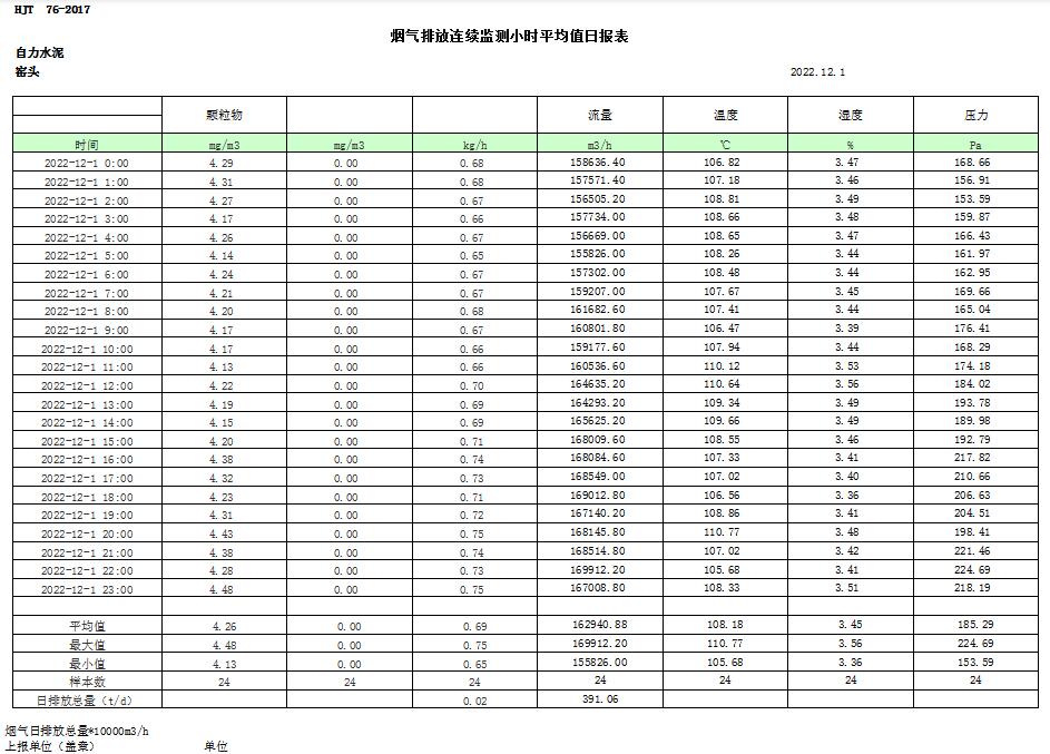 豪门国际·(中国集团)官方网站