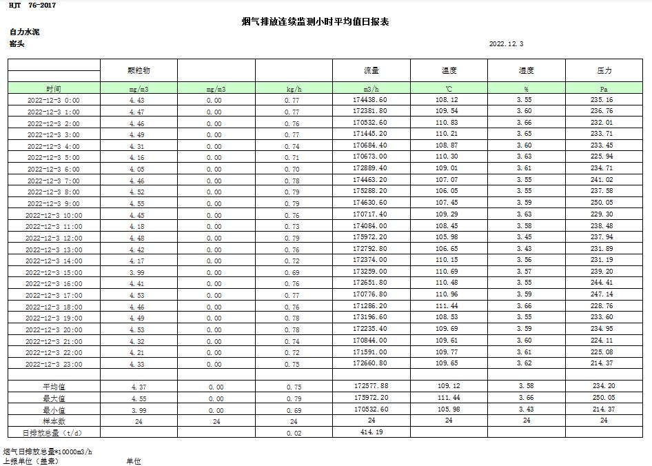 豪门国际·(中国集团)官方网站