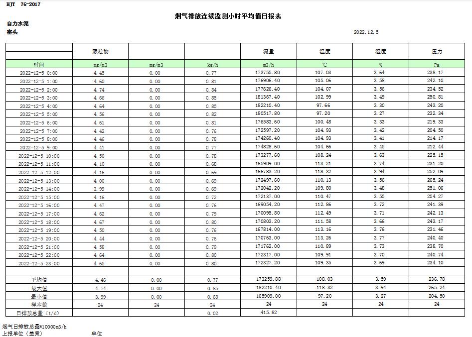 豪门国际·(中国集团)官方网站