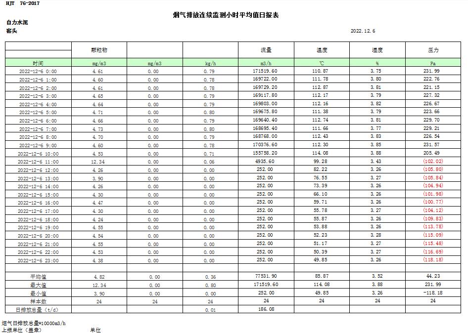 豪门国际·(中国集团)官方网站