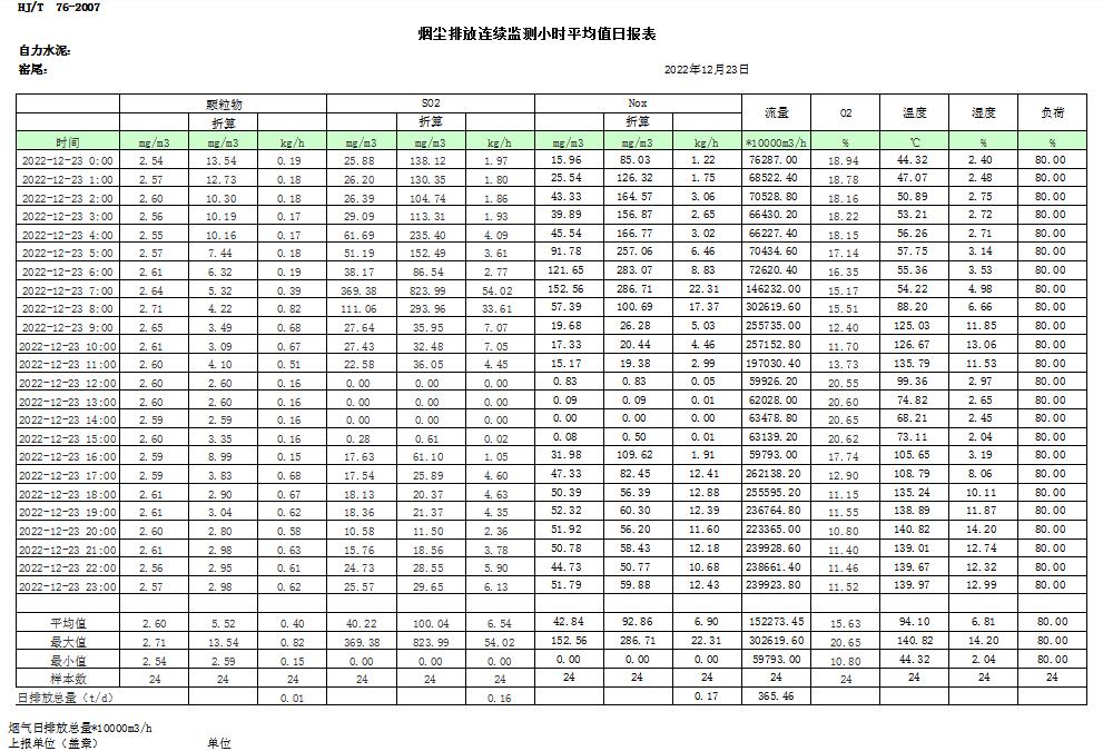 豪门国际·(中国集团)官方网站
