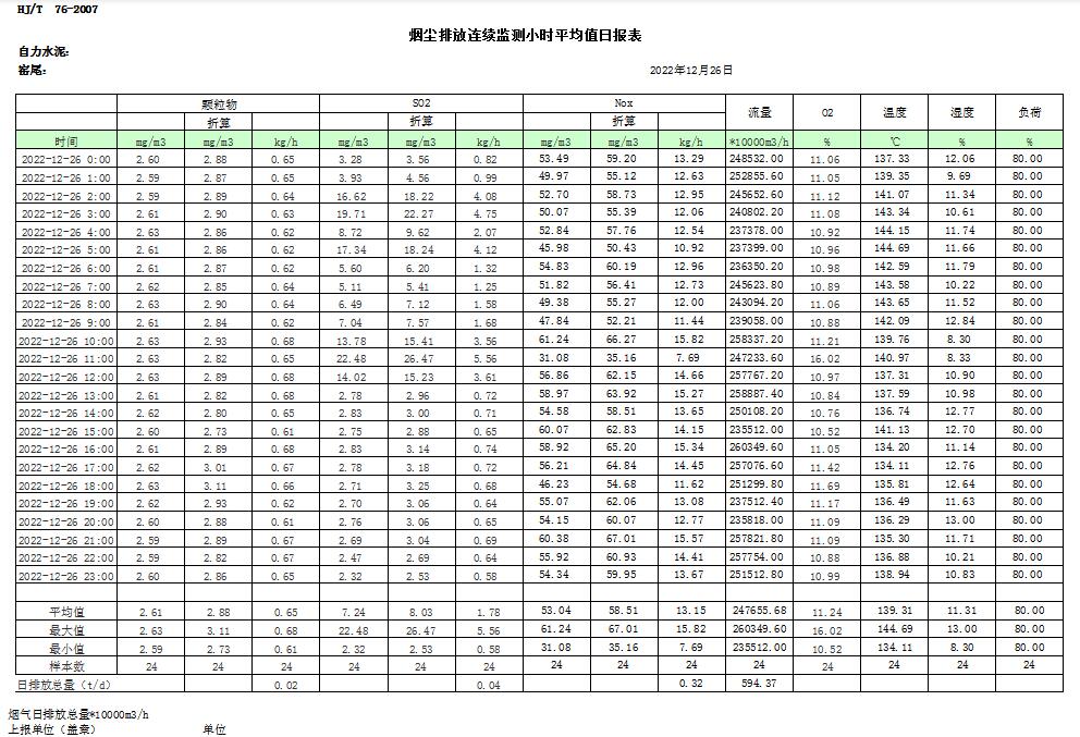 豪门国际·(中国集团)官方网站