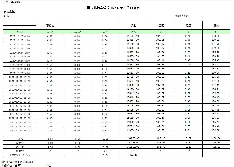 豪门国际·(中国集团)官方网站