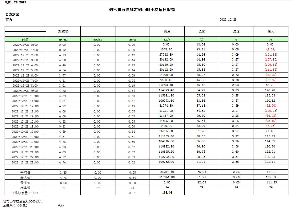 豪门国际·(中国集团)官方网站