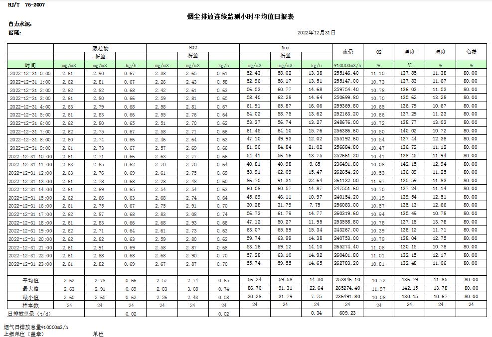 豪门国际·(中国集团)官方网站
