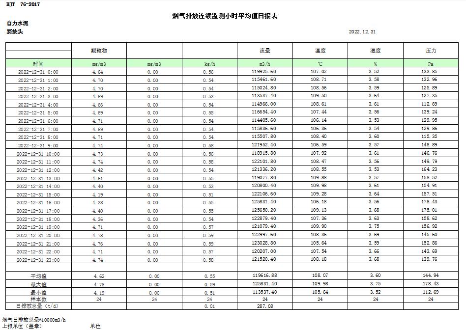豪门国际·(中国集团)官方网站