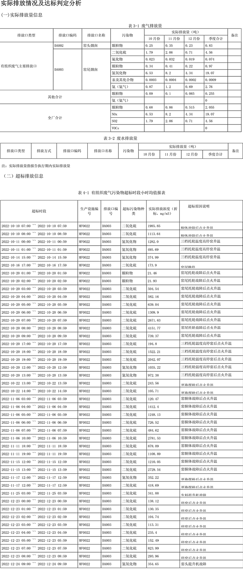 豪门国际·(中国集团)官方网站