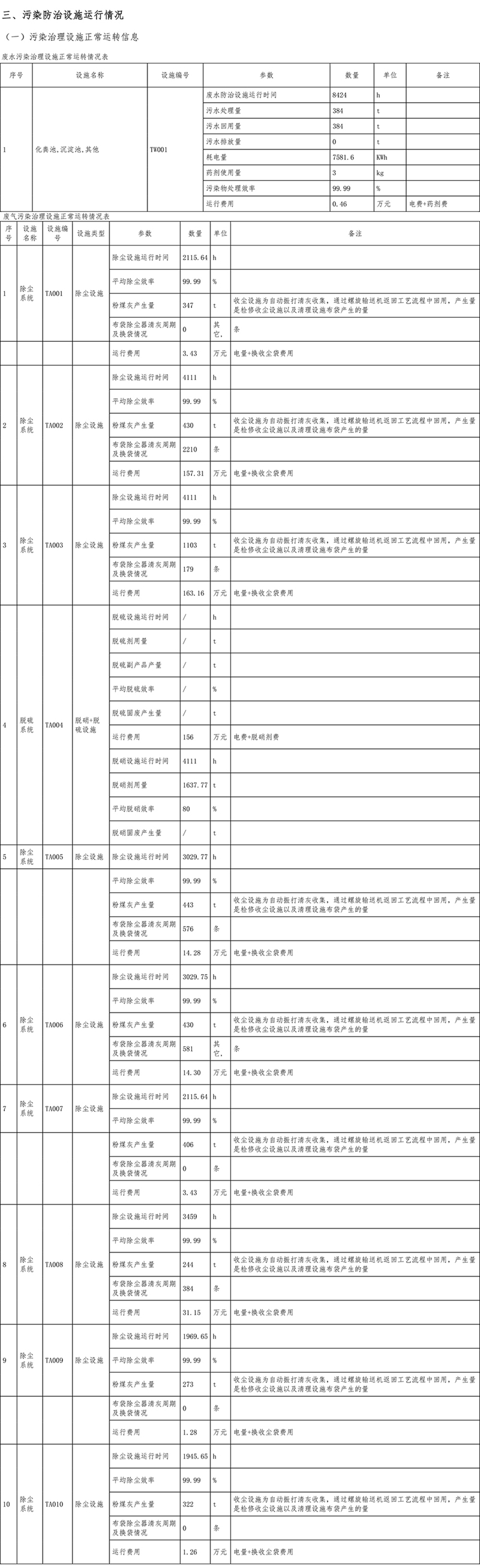 豪门国际·(中国集团)官方网站