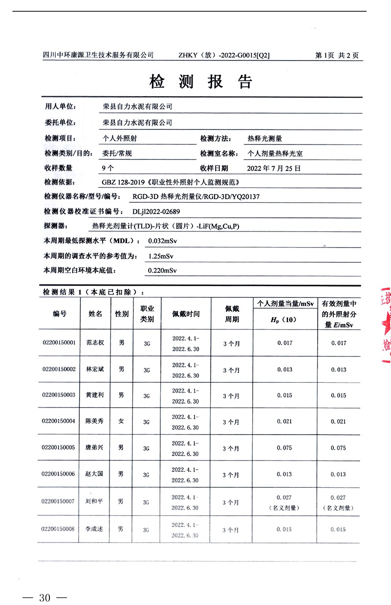 豪门国际·(中国集团)官方网站