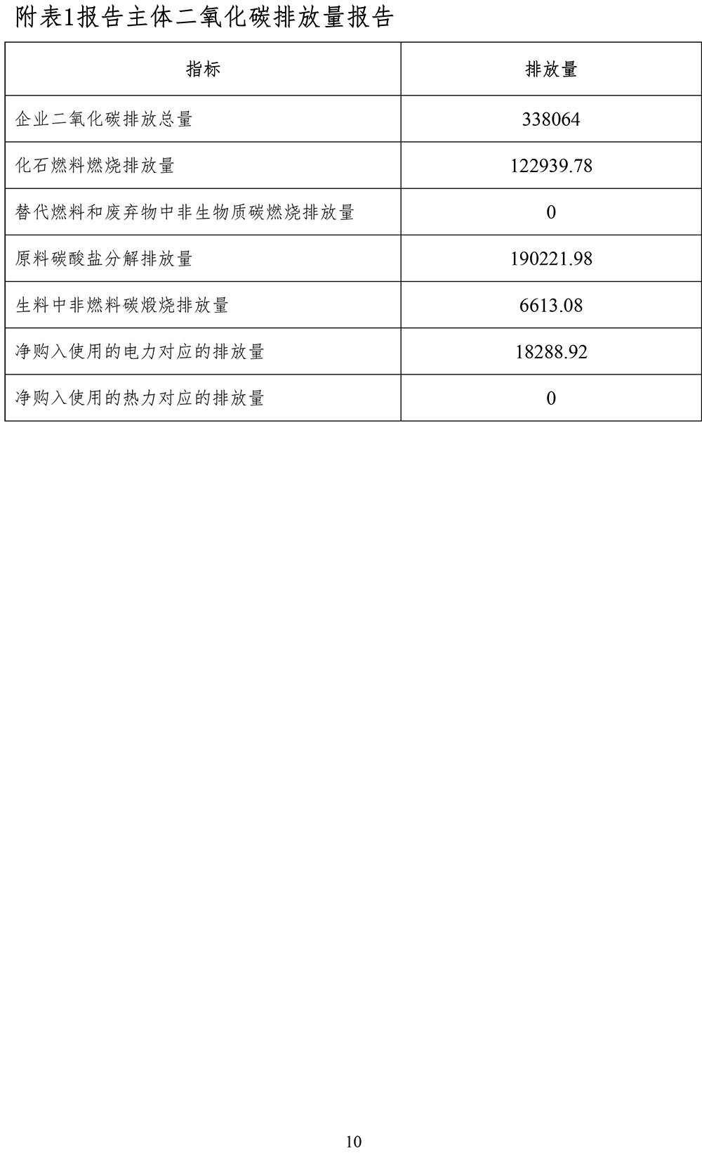 豪门国际·(中国集团)官方网站