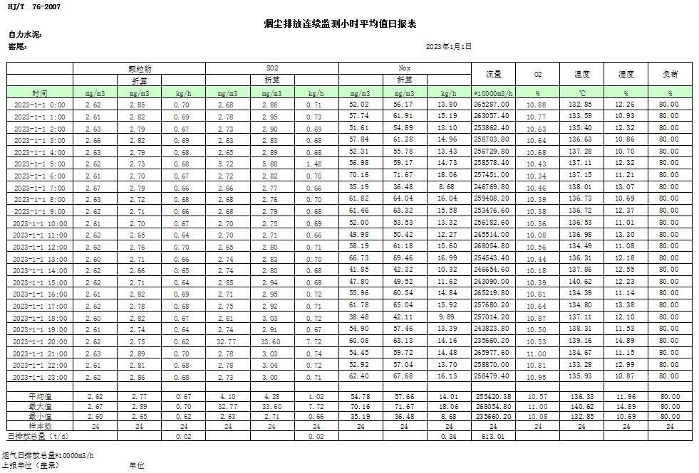 豪门国际·(中国集团)官方网站