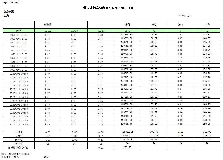 豪门国际·(中国集团)官方网站