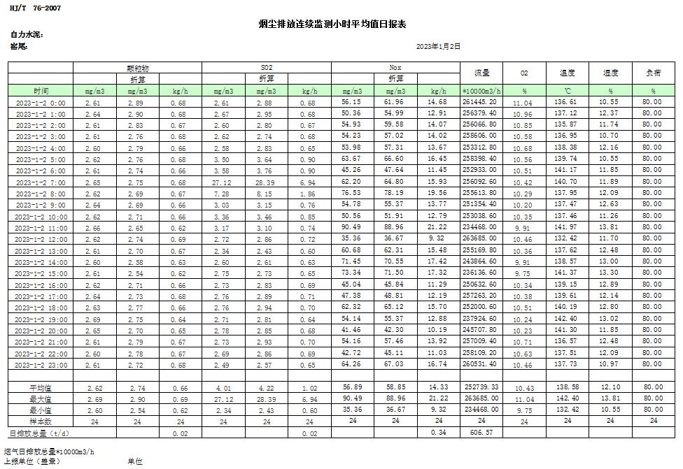 豪门国际·(中国集团)官方网站