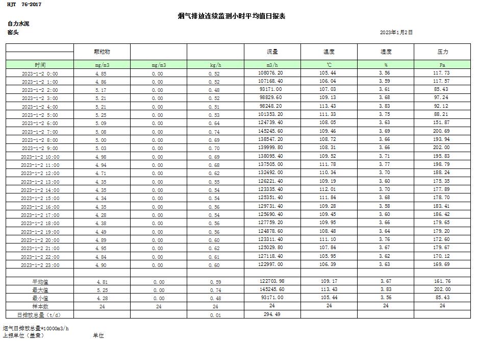 豪门国际·(中国集团)官方网站