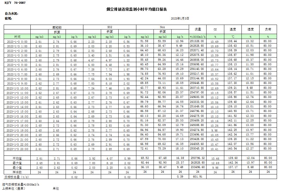 豪门国际·(中国集团)官方网站