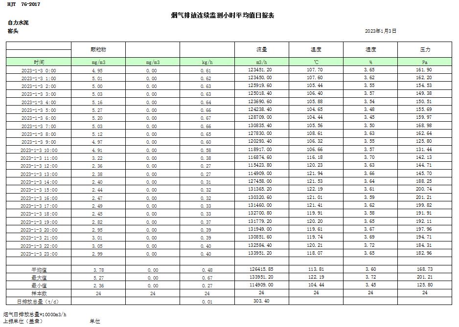 豪门国际·(中国集团)官方网站